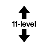 Cable Adjustment Positions